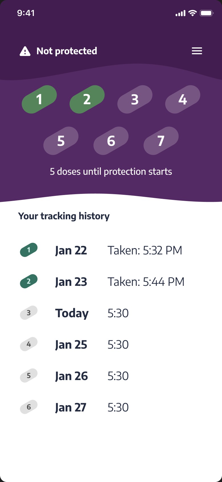 Vision D, dose progress and a tracking history