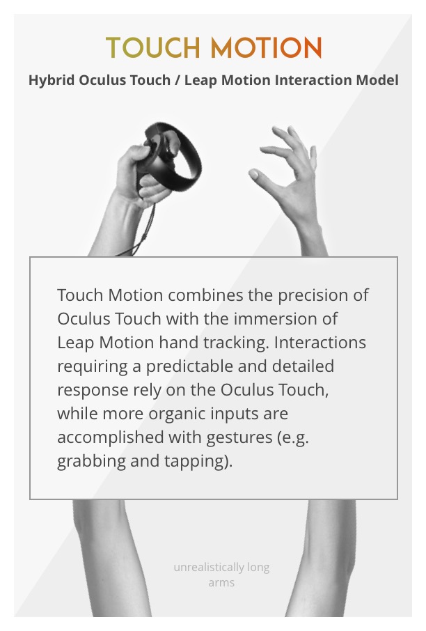 Touch Motion: hybrid Oculus Touch and Leap Motion interaction model